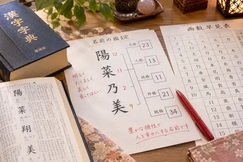 名前の紙と画数の早見表と辞典と赤いペンがならんだ鑑定の机（姓名判断の写真 No.23）