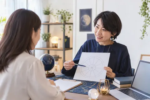 西洋占星術・星占いの写真 No.1