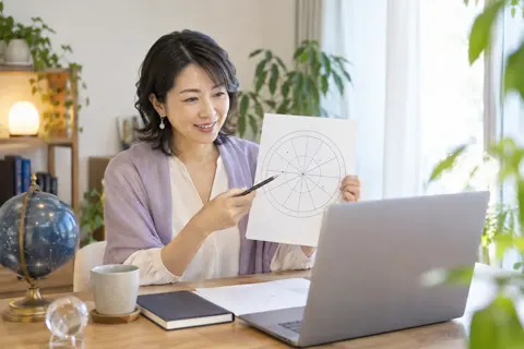 西洋占星術・星占いの写真 No.21